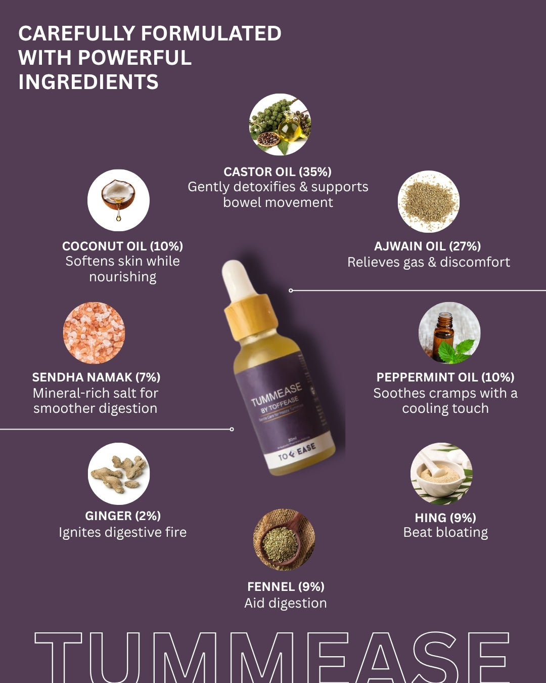 Rakshabandhan Wellness Gift Combo