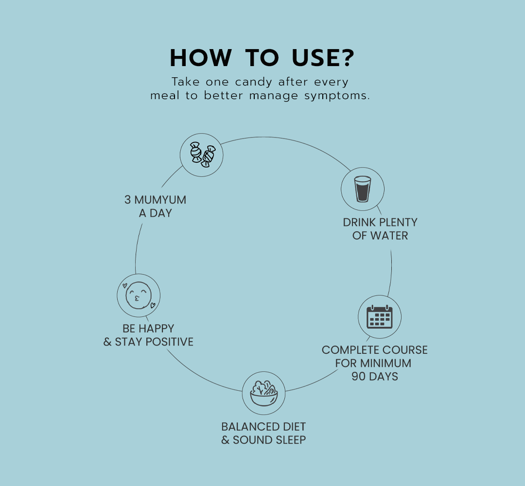 MUMYUM | EASE MENOPAUSE SYMPTOMS