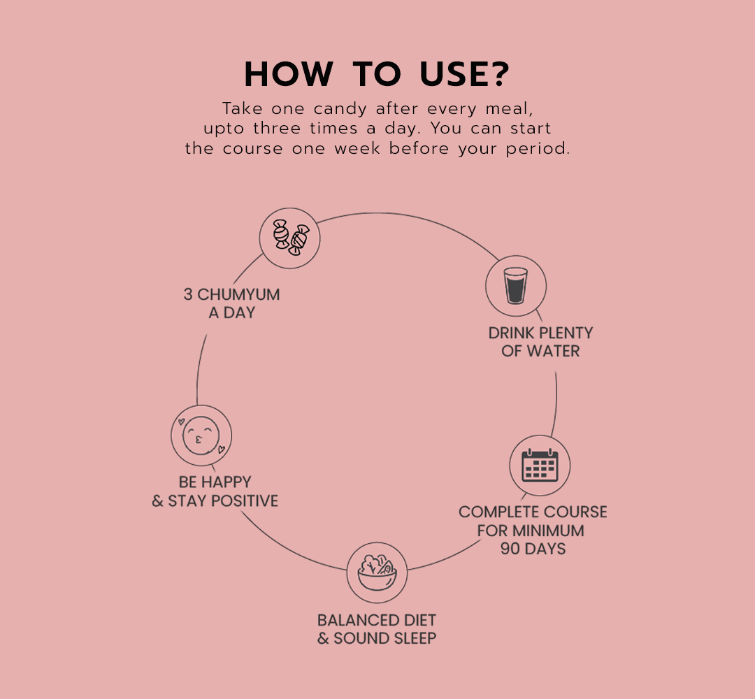 CHUMYUM | REDUCE MENSTRUAL DISTRESS
